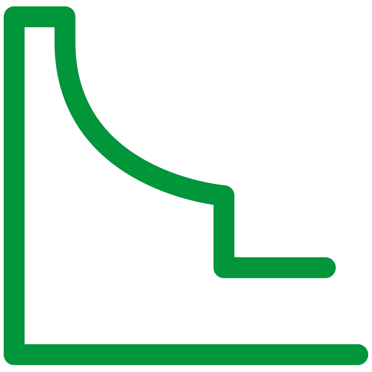 Schneider Electric DM ANSI 67 - Directional overcurrent - Pano montaj çerçevesi - MasterPact MTZ2/3 çekmeceli tip
